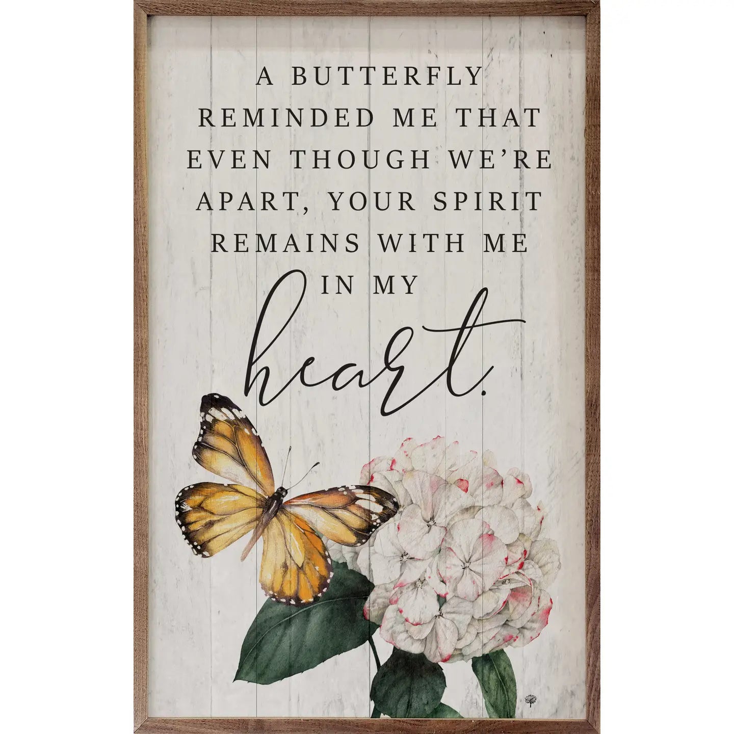 A Butterfly Reminded Me… Your Spirit Remains Memorial | Wall Art