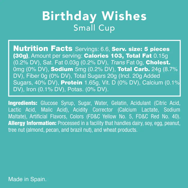 Birthday Wishes | Candy Club